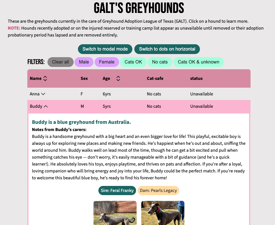 table of dog data with one row opened to show details of one dog
