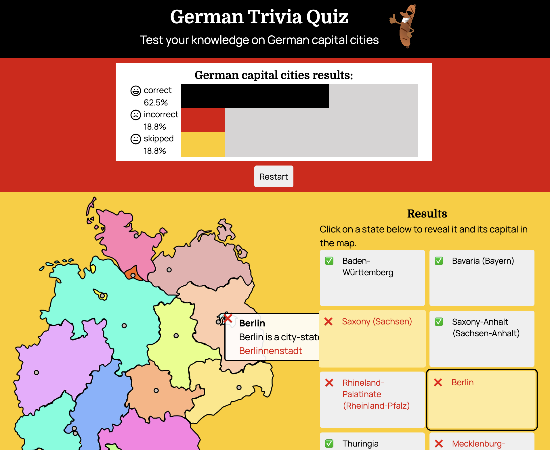 result of quiz showing bar graph and map of Germany