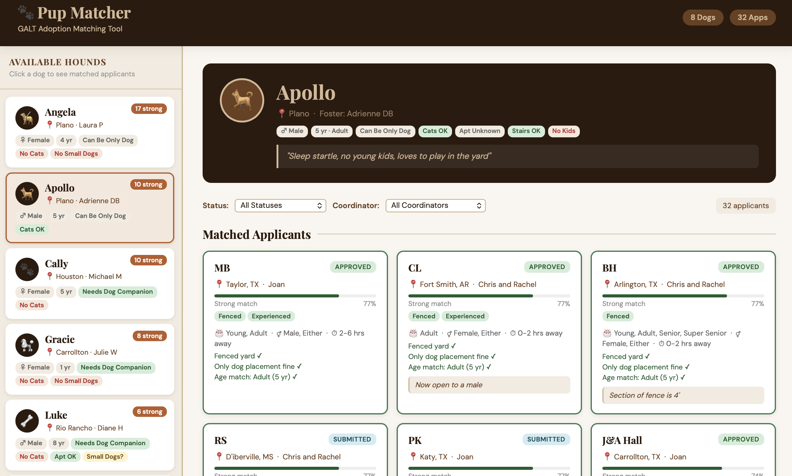 grid of applicant cards that match a certain dog